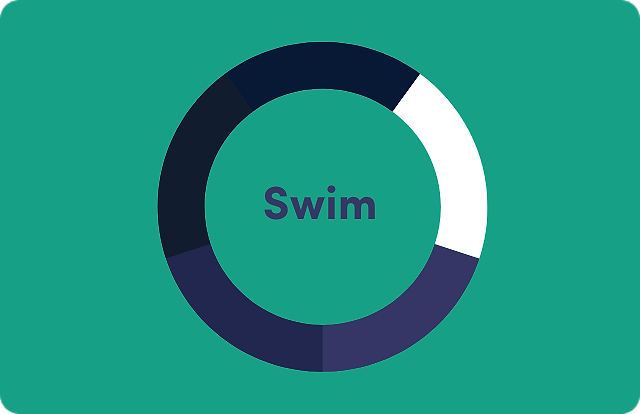 360 Pro Swim Only Card